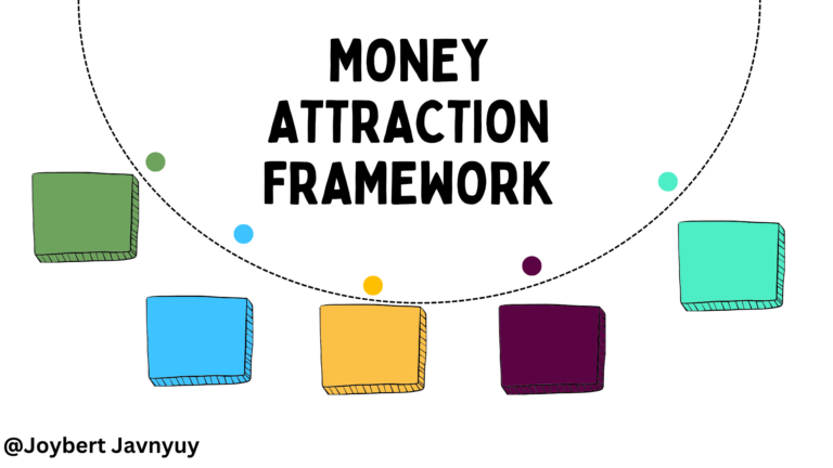 Read more about the article Money Attraction Framework (MAF) by Javnyuy Joybert